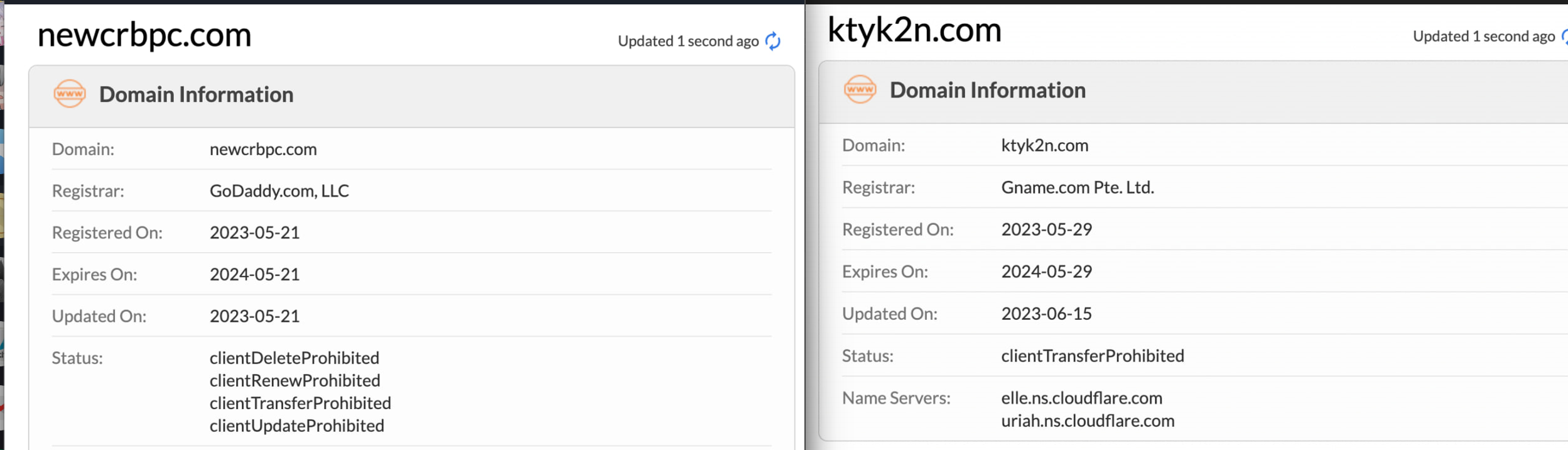 domains