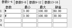无未来系列，散户线，附图(通达信)