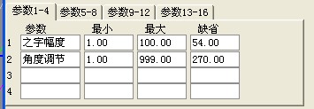 简睿时空法则趋势精品(通达信)